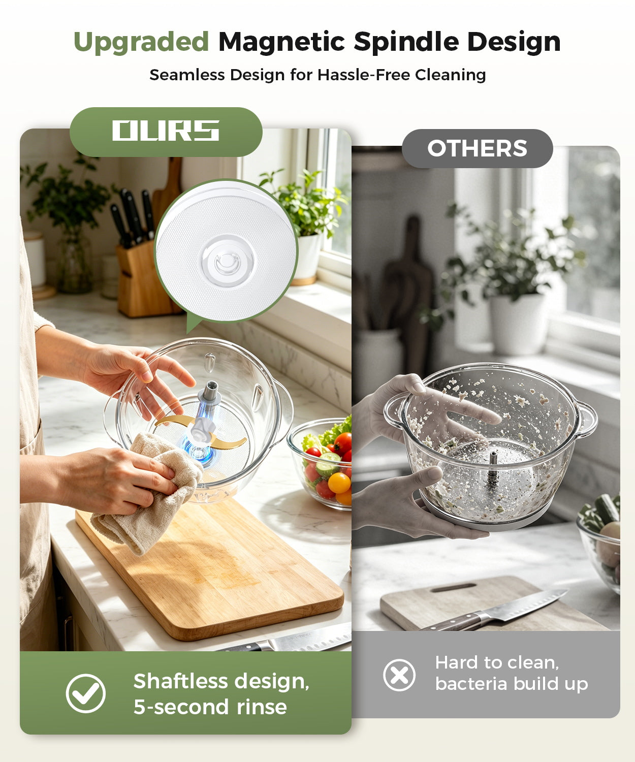 Uprube 5 Cup Mini Food Processor, Electric Food Chopper with Titanium Blade, 1.2L Glass Vegetable Chopper for Garlic, Onion, Meat, White