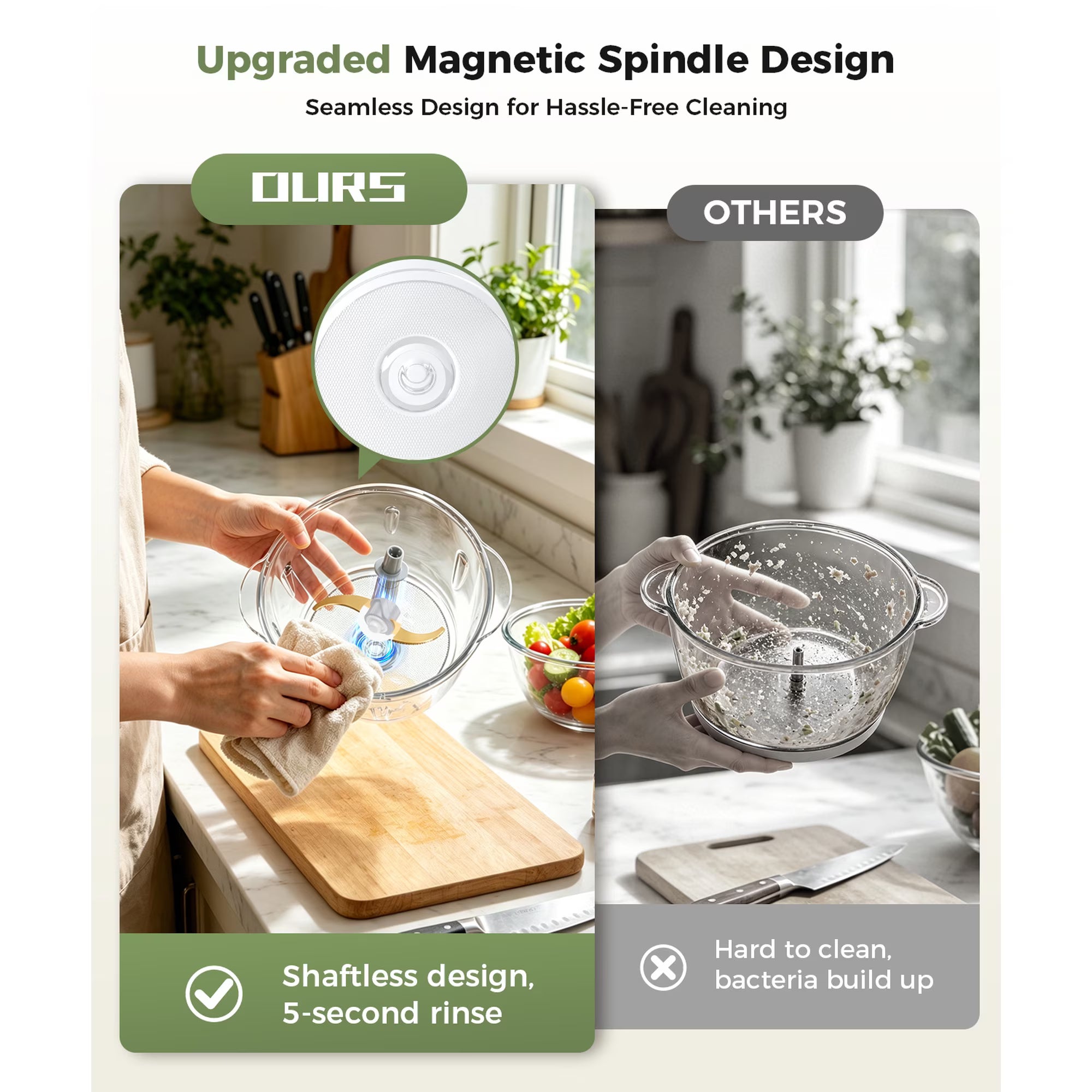 Uprube 5 Cup Mini Food Processor, Electric Food Chopper with Titanium Blade, 1.2L Glass Vegetable Chopper for Garlic, Onion, Meat, White